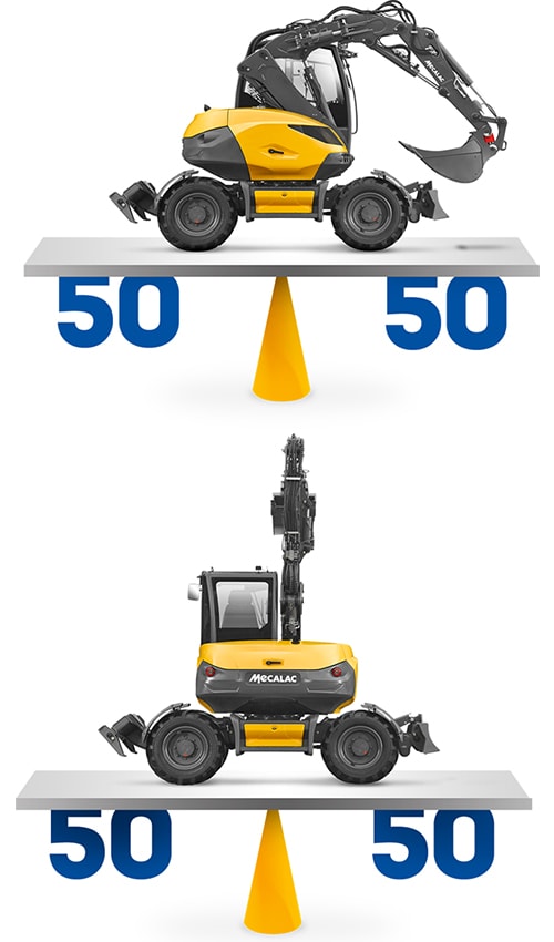 Stabilita